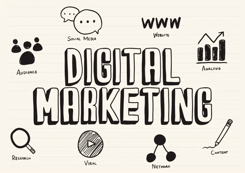 Digital Marketing Course in Jabalpur